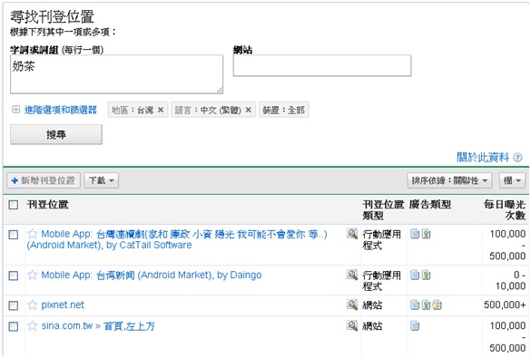 Google刊登位置工具:可查詢Google廣告聯播網的刊登位置