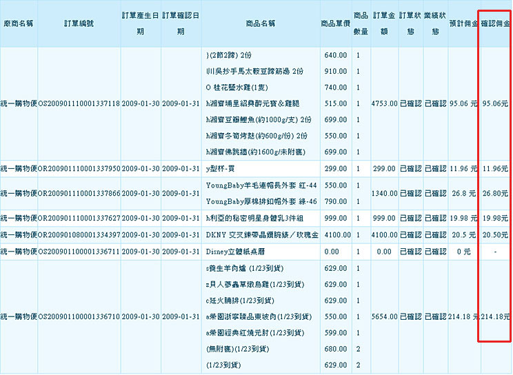 點擊查看大圖
