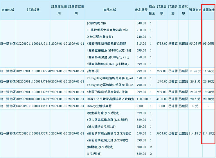 點擊查看大圖