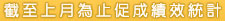 截至上月為止促成績效統計